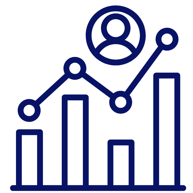 Analytics & Reporting